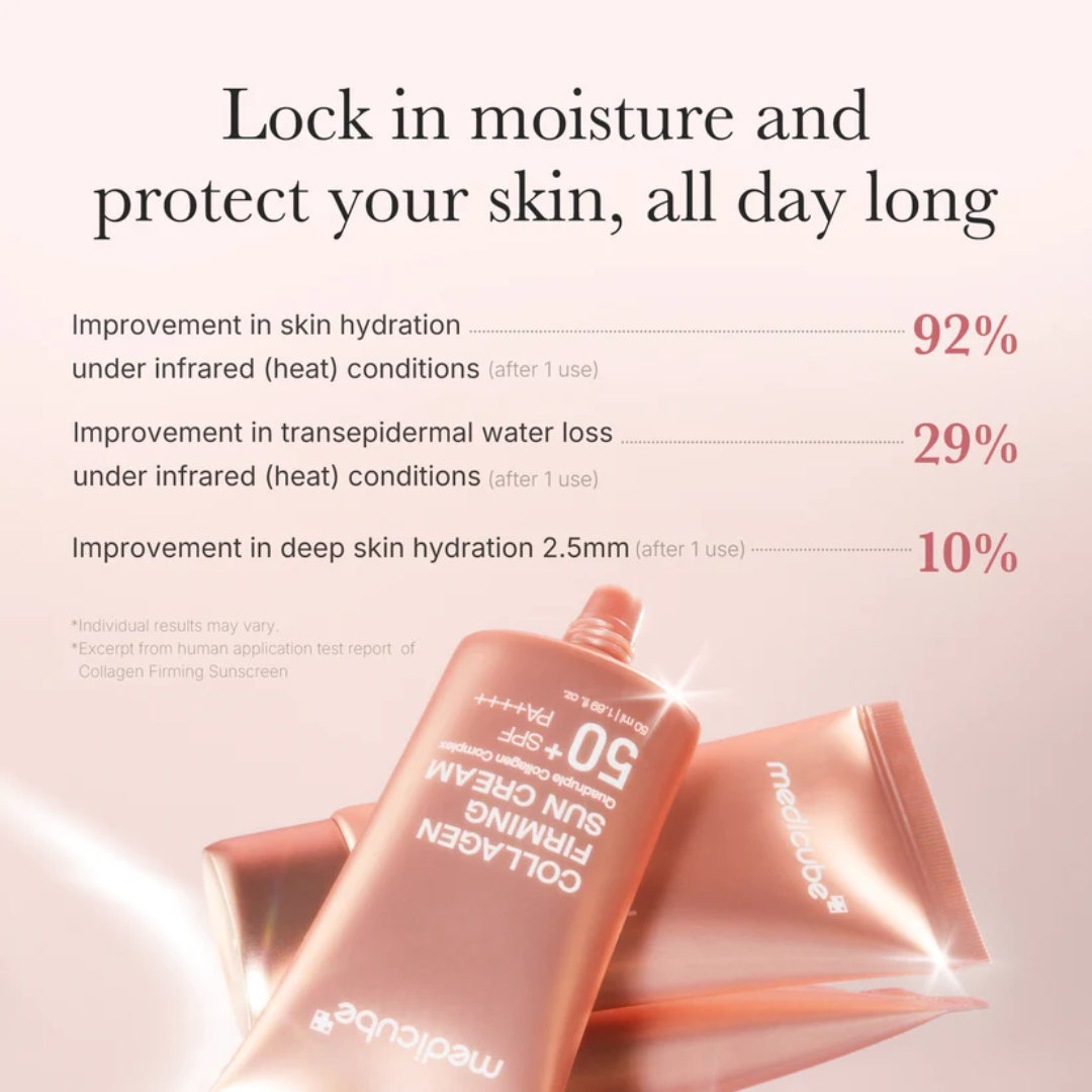 Collagen Firming Sunscreen