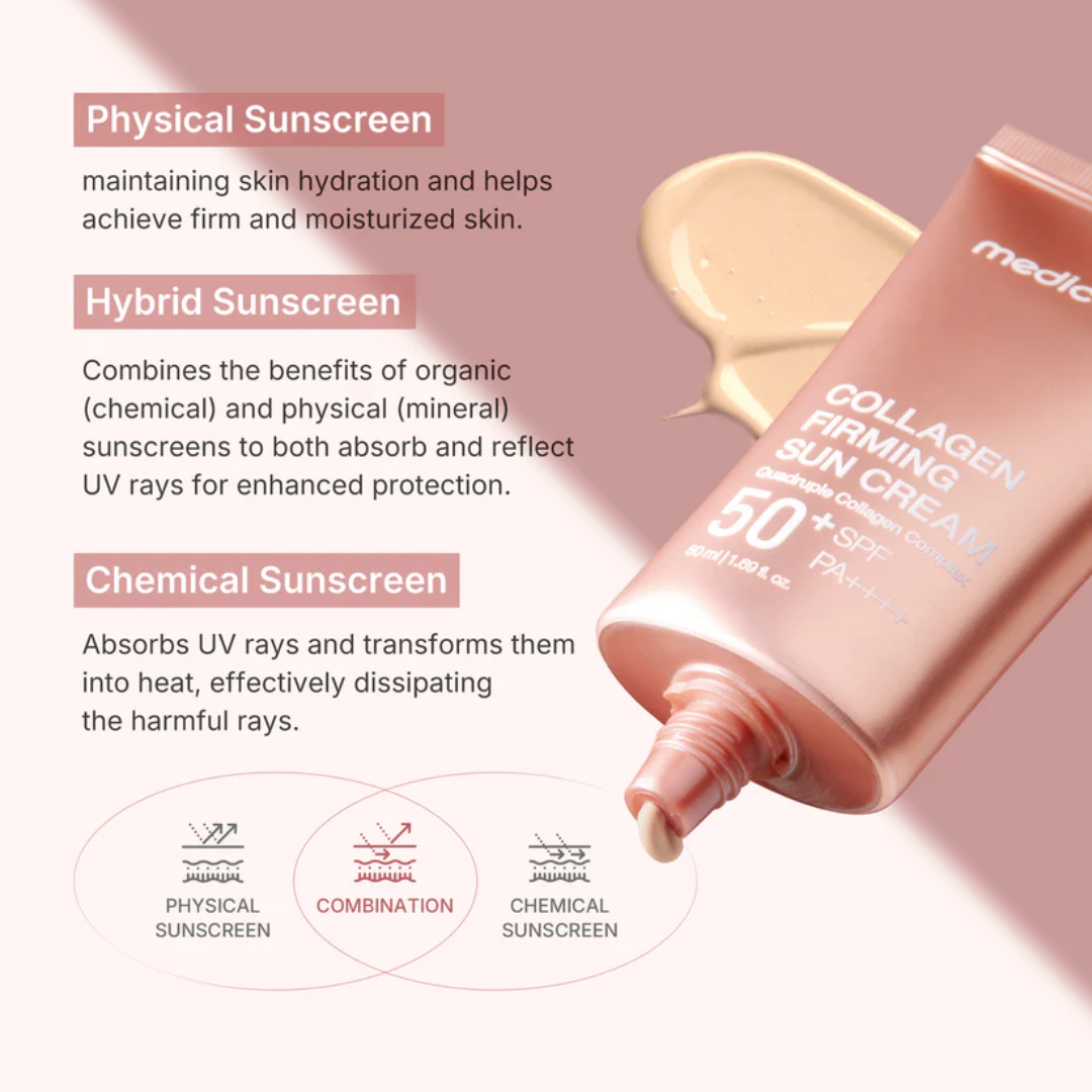 Collagen Firming Sunscreen