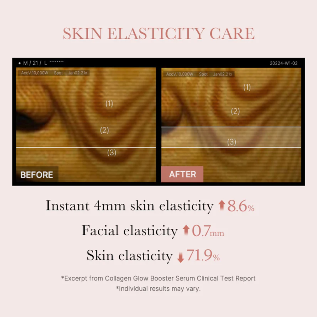 Collagen Glow Booster Milk Serum