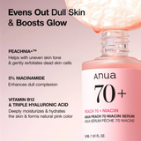 Peach 70% Niacinamide Serum