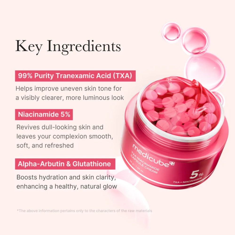 Red, Pink & Gold Ultimate Care Set