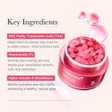 Red, Pink & Gold Ultimate Care Set