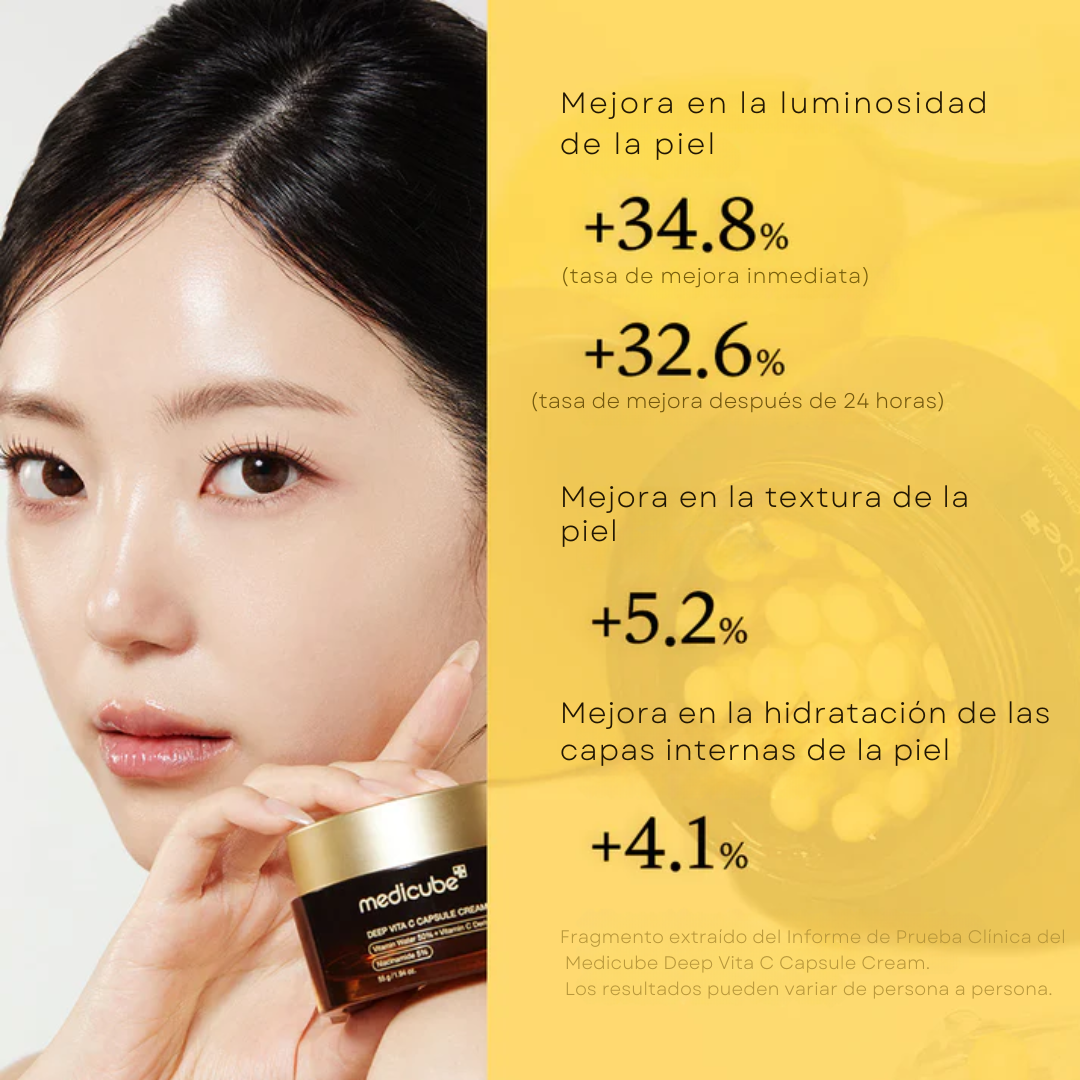 Crema de Vitamina C en Cápsulas