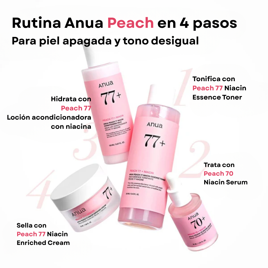 Peach Serum de Niacinamida 70%