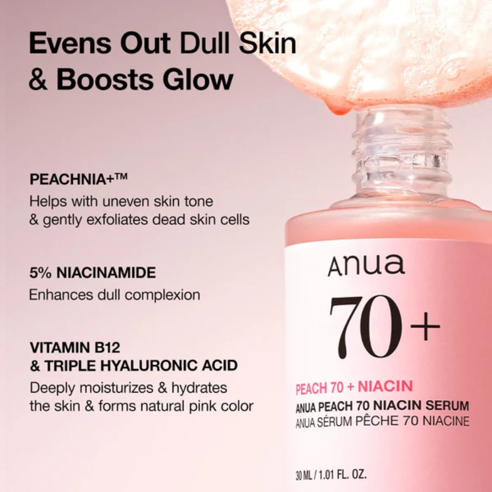 Triple Serum