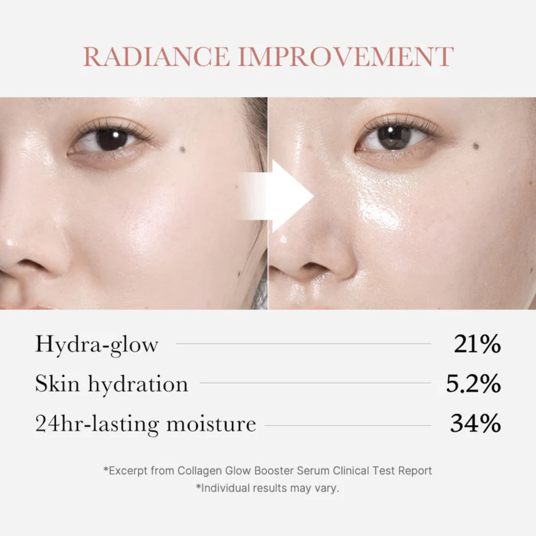 Collagen Glow Booster Milk Serum